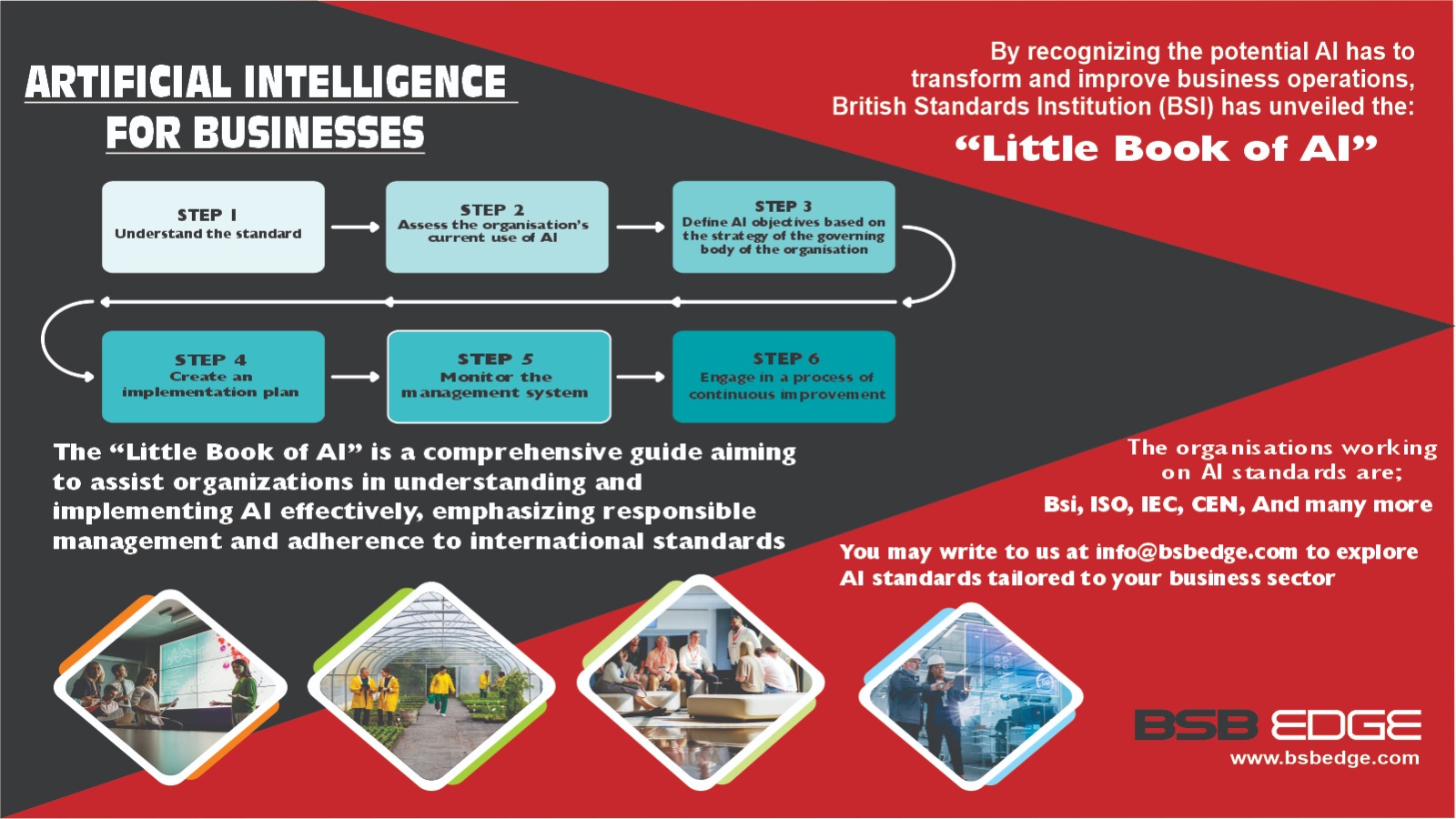 Navigating the AI Landscape